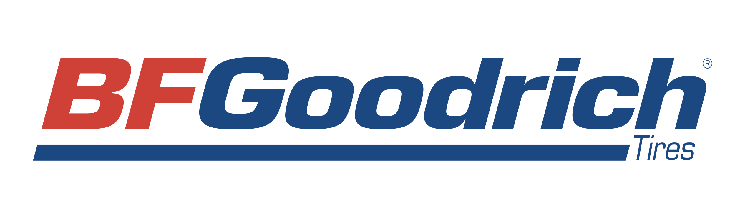 BFGoodrich